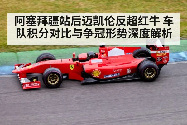 阿塞拜疆站后迈凯伦反超红牛 车队积分对比与争冠形势深度解析